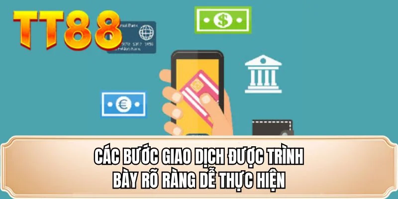 Các bước giao dịch được trình bày rõ ràng dễ thực hiện